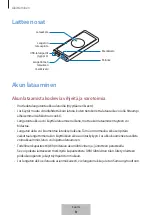 Preview for 167 page of Samsung EB-U3300 User Manual
