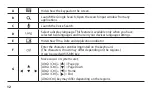 Preview for 15 page of Samsung EBE0388137D7 Manual