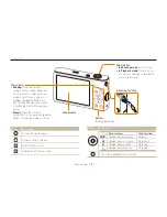 Предварительный просмотр 17 страницы Samsung EC-DV300FBPBUS User Manual