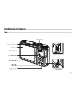 Предварительный просмотр 10 страницы Samsung EC-HZ15 User Manual