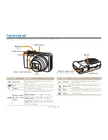 Предварительный просмотр 14 страницы Samsung EC-HZ30WZBPBUS User Manual