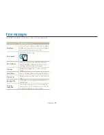 Предварительный просмотр 92 страницы Samsung EC-HZ30WZBPBUS User Manual