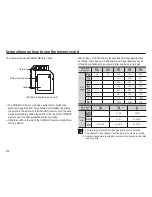 Предварительный просмотр 19 страницы Samsung EC-HZ50WZBPBUS User Manual