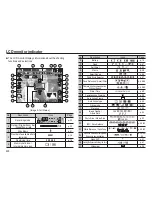 Предварительный просмотр 21 страницы Samsung EC-HZ50WZBPBUS User Manual