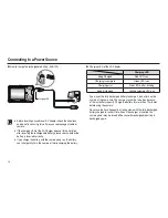 Предварительный просмотр 15 страницы Samsung EC-L100ZBBA User Manual