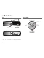 Preview for 11 page of Samsung EC-L100ZSBA User Manual