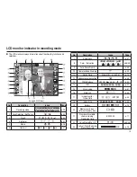 Preview for 20 page of Samsung EC-L100ZSBA User Manual