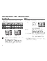 Preview for 41 page of Samsung EC-L100ZSBA User Manual