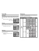 Preview for 70 page of Samsung EC-L100ZSBA User Manual