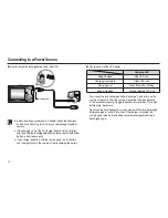 Предварительный просмотр 15 страницы Samsung EC-L200ZBBA User Manual