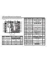 Предварительный просмотр 20 страницы Samsung EC-L200ZBBA User Manual