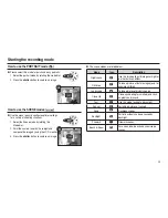 Предварительный просмотр 24 страницы Samsung EC-L200ZBBA User Manual