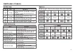 Предварительный просмотр 12 страницы Samsung EC-L200ZSBA User Manual