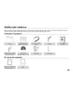 Preview for 8 page of Samsung EC-NV4ZZSBA/US - NV4 Digital Camera Instrucciones