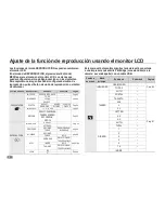 Preview for 63 page of Samsung EC-NV4ZZSBA/US - NV4 Digital Camera Instrucciones