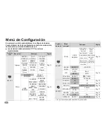 Preview for 73 page of Samsung EC-NV4ZZSBA/US - NV4 Digital Camera Instrucciones