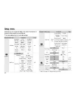 Предварительный просмотр 73 страницы Samsung EC-NV4ZZSBA/US - NV4 Digital Camera User Manual