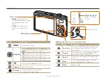 Preview for 15 page of Samsung EC-PL200ZBPB User Manual