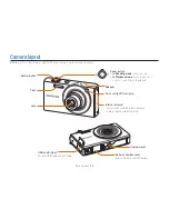 Предварительный просмотр 17 страницы Samsung EC-SH100ZBPBUS User Manual