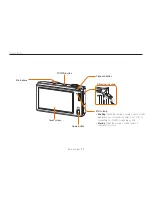 Предварительный просмотр 18 страницы Samsung EC-SH100ZBPBUS User Manual