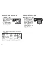 Предварительный просмотр 15 страницы Samsung EC-SL201BBA User Manual