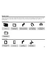 Preview for 8 page of Samsung EC-SL50ZZBPBUS User Manual