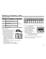 Предварительный просмотр 64 страницы Samsung EC-SL605ZBPBUS User Manual