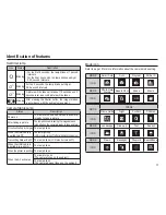 Preview for 12 page of Samsung EC-SL620ABP User Manual