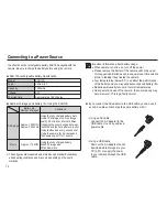 Preview for 13 page of Samsung EC-SL620ABP User Manual