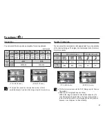 Preview for 42 page of Samsung EC-SL620ABP User Manual