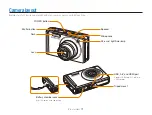 Предварительный просмотр 13 страницы Samsung EC-SL720ZBPBUS - 12MP Dig Camera 5X Opt 3.0IN LCD User Manual