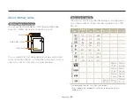 Предварительный просмотр 81 страницы Samsung EC-SL720ZBPBUS - 12MP Dig Camera 5X Opt 3.0IN LCD User Manual