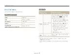 Предварительный просмотр 82 страницы Samsung EC-SL720ZBPBUS - 12MP Dig Camera 5X Opt 3.0IN LCD User Manual