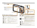 Preview for 15 page of Samsung EC-ST65ZZBPUUS User Manual