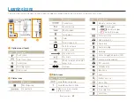 Предварительный просмотр 21 страницы Samsung EC-ST700ZBPBUS User Manual