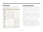 Предварительный просмотр 121 страницы Samsung EC-ST700ZBPBUS User Manual