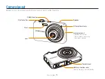 Предварительный просмотр 16 страницы Samsung EC-ST80ZZBPBUS User Manual