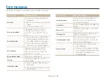 Предварительный просмотр 114 страницы Samsung EC-ST80ZZBPBUS User Manual