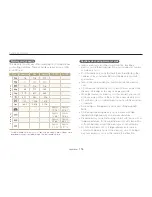 Предварительный просмотр 117 страницы Samsung EC-ST95ZZBPBUS User Manual