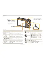 Предварительный просмотр 15 страницы Samsung EC-TL205ZBPSUS User Manual