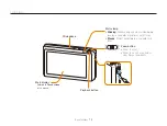 Предварительный просмотр 15 страницы Samsung EC-TL225ZBPLUS User Manual