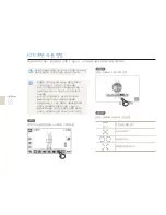 Preview for 19 page of Samsung EC-TL225ZBPOUS - 12MP Dig Camera 4.6X Wide Angl Opt Zm Or (Korean) User Manual