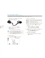 Preview for 86 page of Samsung EC-TL225ZBPOUS - 12MP Dig Camera 4.6X Wide Angl Opt Zm Or (Korean) User Manual