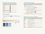 Preview for 6 page of Samsung EC-TL240ZBPAUS User Manual