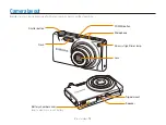 Preview for 14 page of Samsung EC-TL240ZBPAUS User Manual