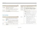 Preview for 94 page of Samsung EC-TL240ZBPAUS User Manual