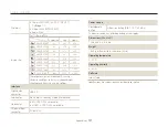 Preview for 108 page of Samsung EC-TL240ZBPAUS User Manual