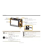 Предварительный просмотр 14 страницы Samsung EC-TL320BBP User Manual