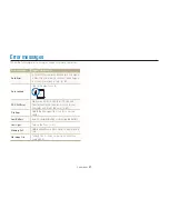 Предварительный просмотр 86 страницы Samsung EC-TL320BBP User Manual