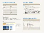 Preview for 6 page of Samsung EC-TL320SBP Quick Reference